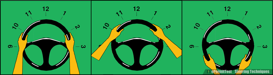 All hand positions for driving