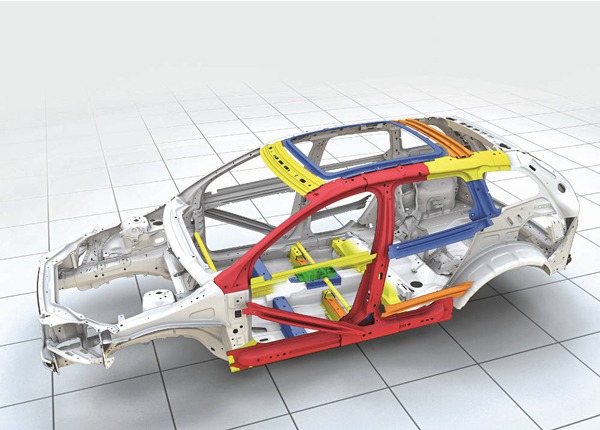 Ingeniería de Seguridad del Automóvil