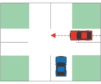 Yield To The Vehicle on The Right