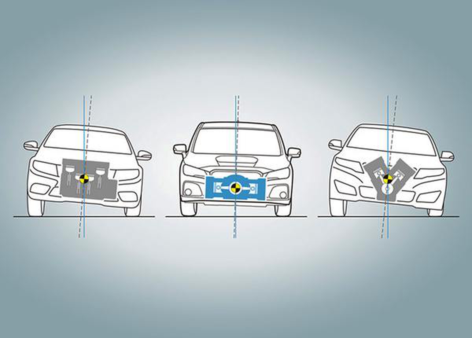 Effect of Gravity on Driving