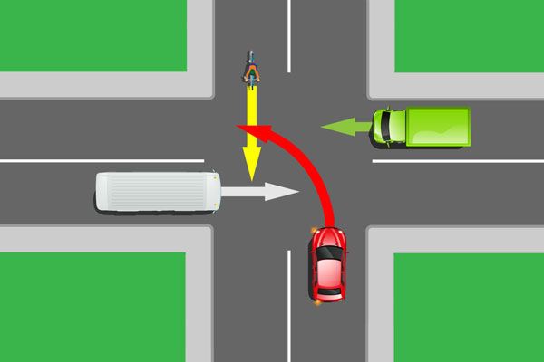 Right of Way Rules for Everyone