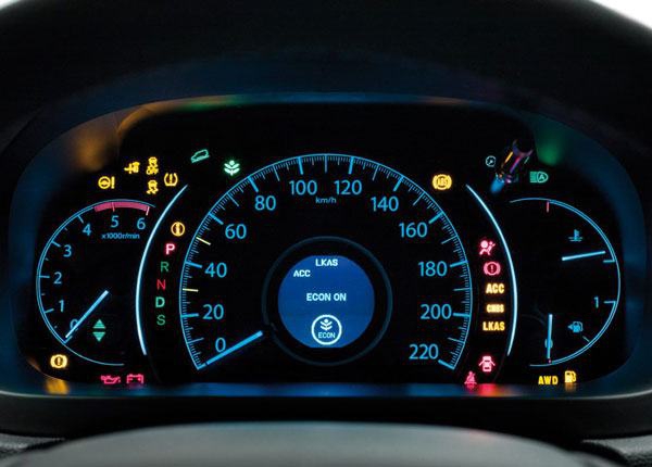Car Dashboard Warning Lights